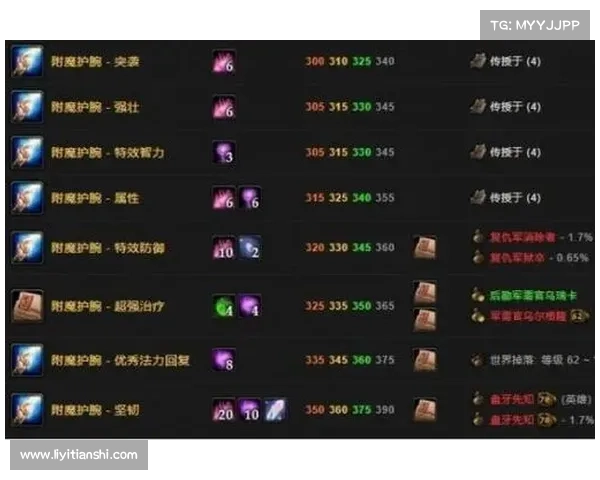 魔兽世界怀旧服：附魔升级攻略大揭秘